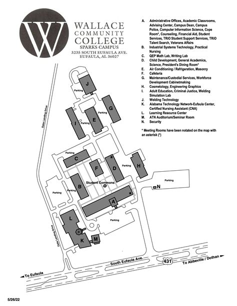 map of sparks