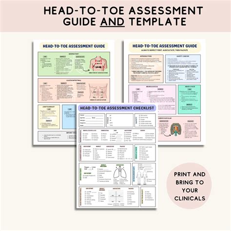 Nursing Clinical Success Bundle to Succeed in Nursing School for