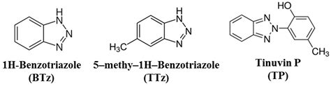 Photocatalytic Transformations Of H Benzotriazole And Benzotriazole