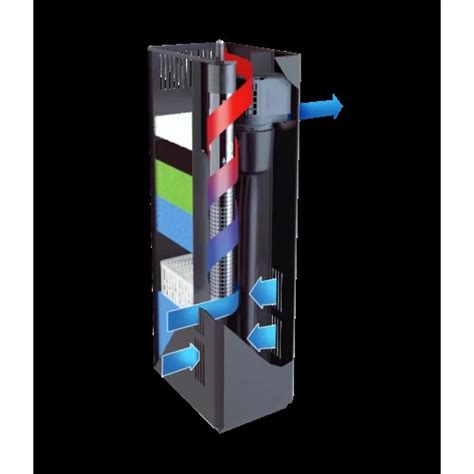 Bioflow Filter L – Internal Filter System – Zootico