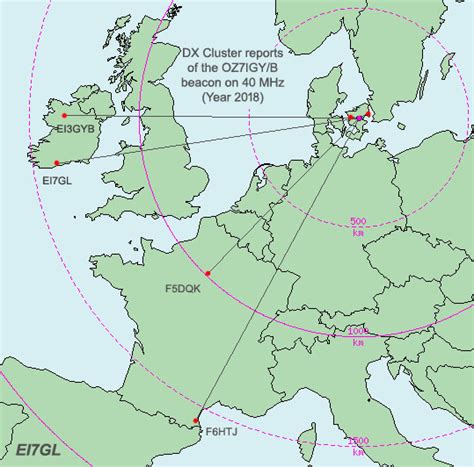 EI7GL A Diary Of Amateur Radio Activity Reception Reports For The