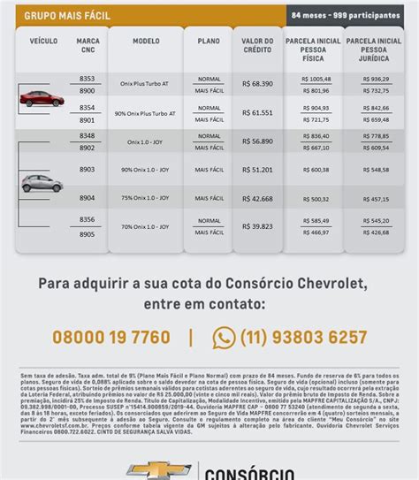 Consórcio Chevrolet Valores A Receber