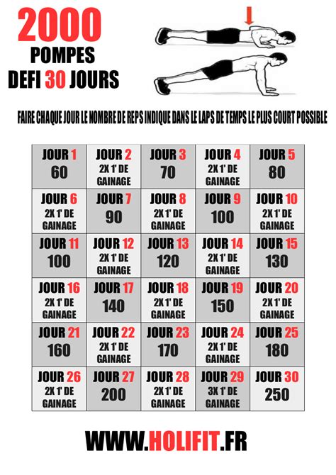 Defi Jours Holifit