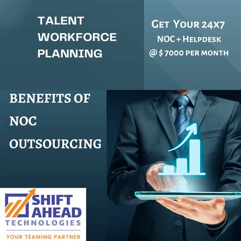 Benefits Of Noc Outsourcing Redefine Your Noc Helpdesk By Rajeeb Ghosh Medium