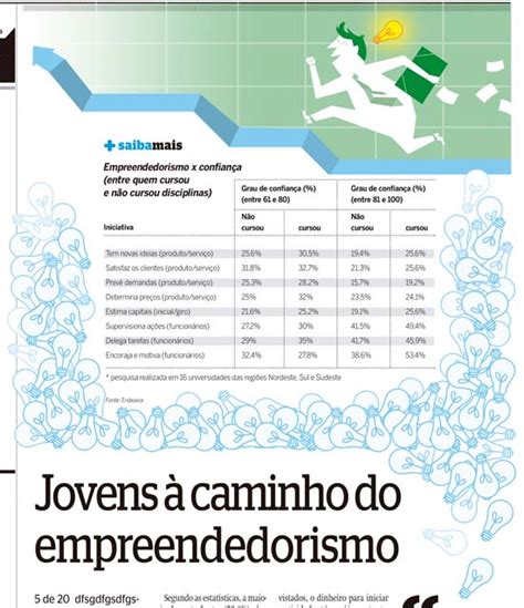 Ilustração para Caderno de Economia do DP Jarbas Domingos Quero Desenho