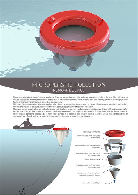 Major Project Microplastic Pollution Removal Device On Behance