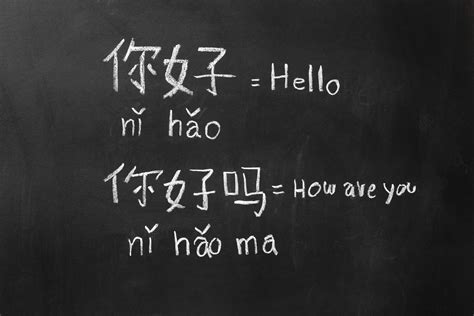 The uTalk Guide to Mandarin Pronunciation – uTalk Blog