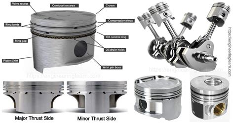 Components Of Piston Engine