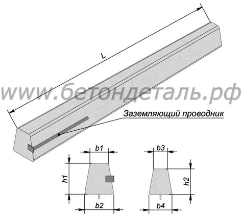 Стойки (опоры ЛЭП) СВ 164-2 Цена размеры вес ГОСТ серия доставка купить