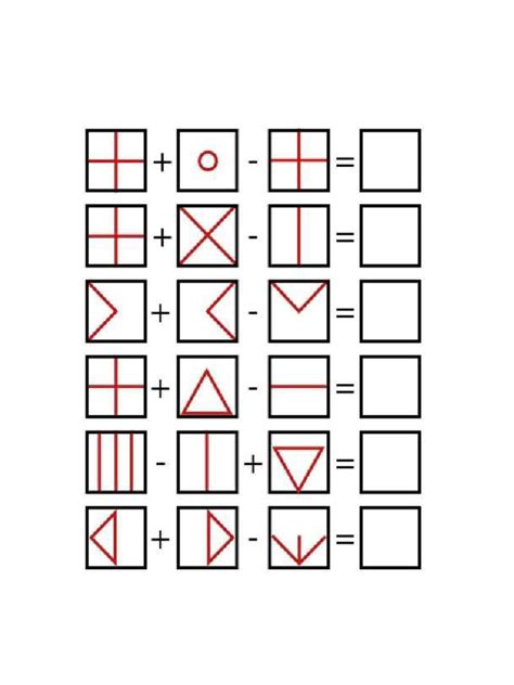 pattern identification  grade