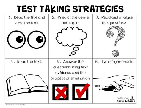 Test Taking Strategies For Students