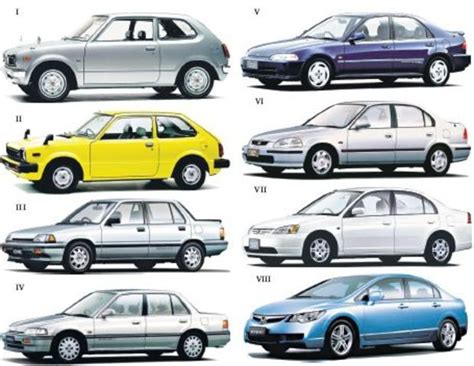Honda Civic I Generazione Honda Civic Honda Auto