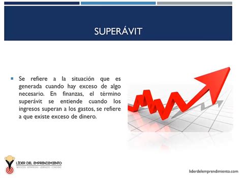 O Que Significa Superávit - ¿Qué es el superávit? | Líder del Emprendimiento