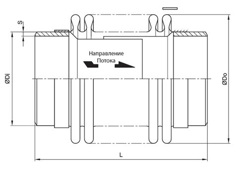 Компенсаторы многослойные сильфонные осевые под приварку купить в Санкт ...
