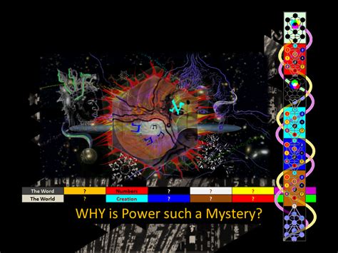 WHY is Power such a Mystery? - Golden XPR