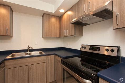 Multnomah Apartments For Rent Portland Or 105 Rentals