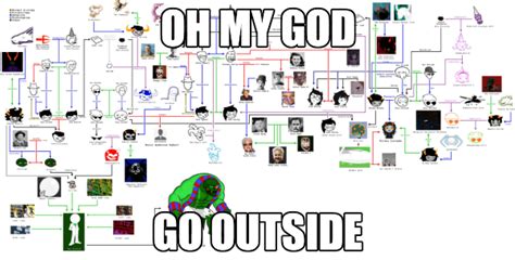 What Pussy Does To A Mf R Althomestuck