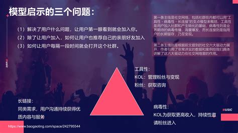 《小群效应》发掘社群用户的隐形力量 90页读书笔记 文库 报告厅