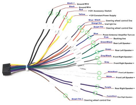 The Ultimate Dual Double DIN Radio Wiring Diagram: A Step-by-Step Guide