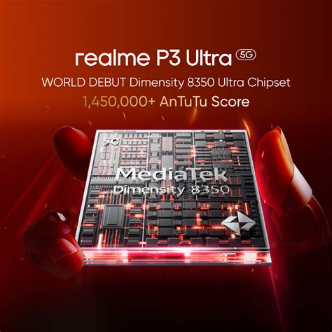 What Is Recovery Mode Option In Realme Devices Realme Faq