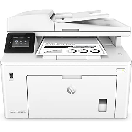 HP Laserjet 400MFPM 426FDN Laser PrinterFaxScannerCopier – Pro Prints ...
