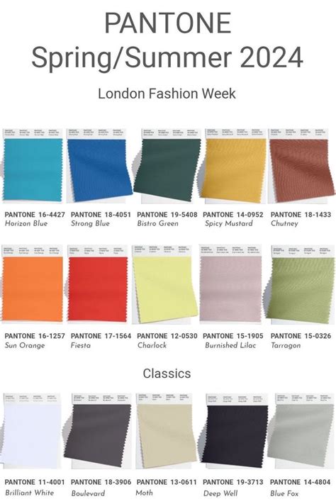 Pin By Sjannie On Pantone Spring Summer 2024 In 2023 Color