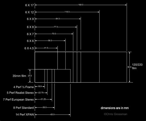 Wolverine f2d100 35mm film to digital converter - spherebetta