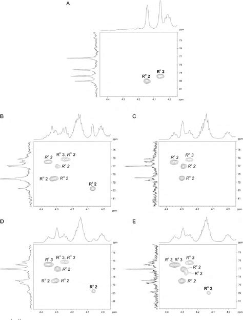 Figure From O Antigen Structure Of Shigella Flexneri Serotype Yv And