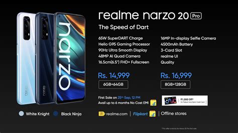 Realme Narzo 20 Narzo 20a Narzo 20 Pro Launched Price First Sale Availability Full Specs