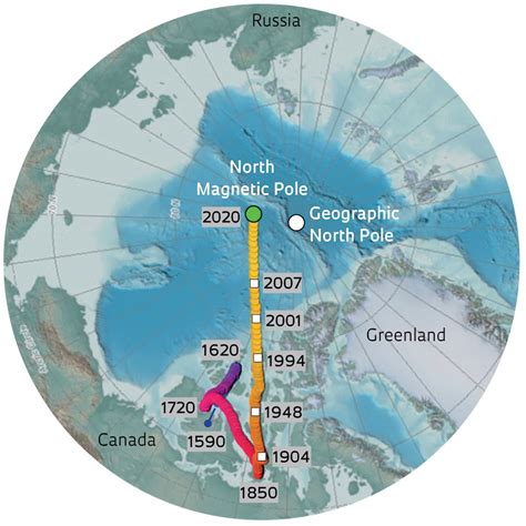 The Wandering North Pole Revista Pesquisa Fapesp
