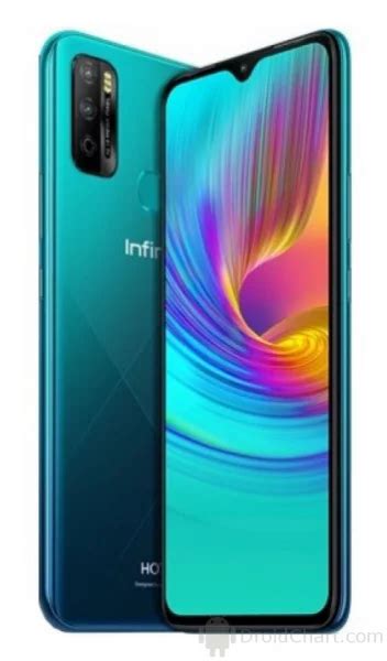 Infinix Hot Play Review Pros And Cons