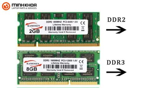 Sự Khác Biệt Giữa Ram Ddr2 Và Ram Ddr3 Như Thế Nào Laptop Minh Khoa