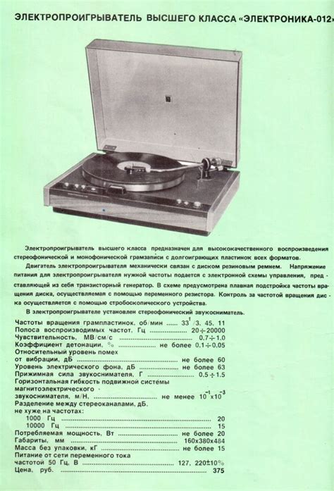 Каталог электроники начала 1980-х / Назад в СССР / Back in USSR