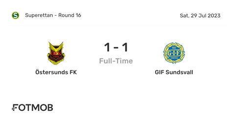 ostersunds fk  gif sundsvall  score predicted lineups  hh