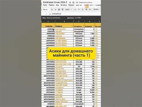 Асики для домашнего майнинга (часть 1) - YouTube