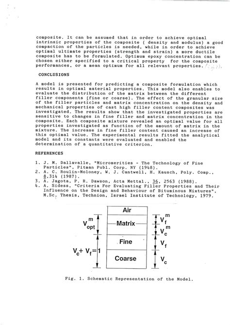 Schematic Representation of the Model. | Download Scientific Diagram