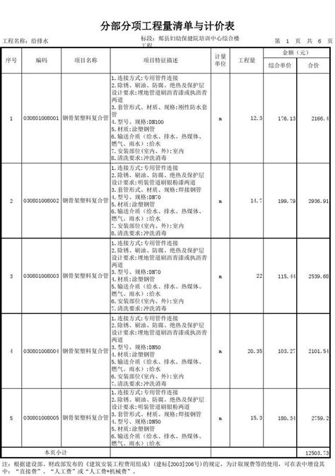 表 08给排水 分部分项工程量清单与计价表word文档在线阅读与下载无忧文档