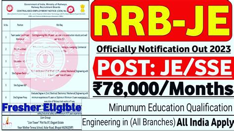 RRB JE JTA JE STA SSE Recruitment 2023 Fresher CTC 10LPA