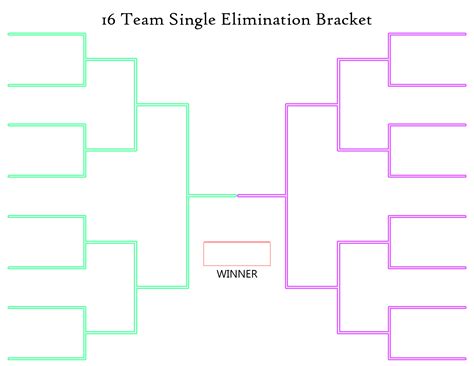 16 team bracket blank 7