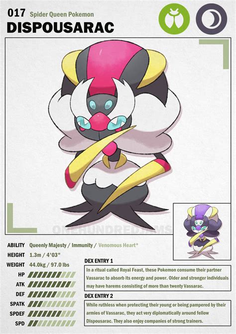 Fakemon Dispousarac Regional Bug By Onehundredjams On Deviantart