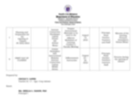 Solution Oplan Balik Eskwela Plan Of Activities Studypool