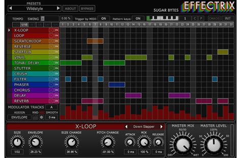 Effectrix Effects Sequencer With 14 Effects