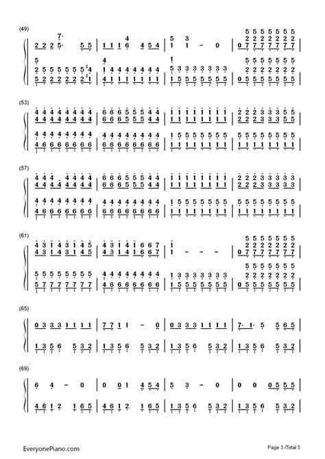 Shes Kinda Hot Seconds of Summer双手简谱预览 钢琴谱文件五线谱双手简谱数字谱MidiPDF免费下载