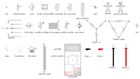 Multimeter Electric Circuit Diagram Symbol