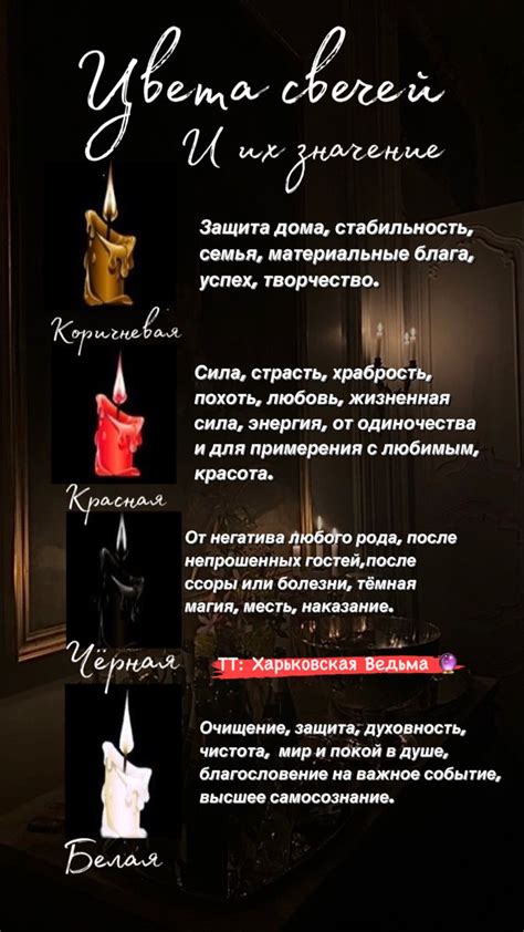 Свечи, свечная магия, значение свечей, цвет свечей, ритуалы, таро, алтарь