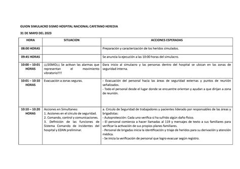 Guion Simulacro Sismo Hospital Nacional Cayetano Heredia Guion