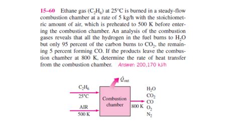 Solved 15 60 Ethane Gas C H At 25C Is Burned In A Chegg