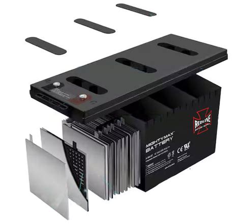 AGM Batteries for Peak Performance at Redline Battery Supply