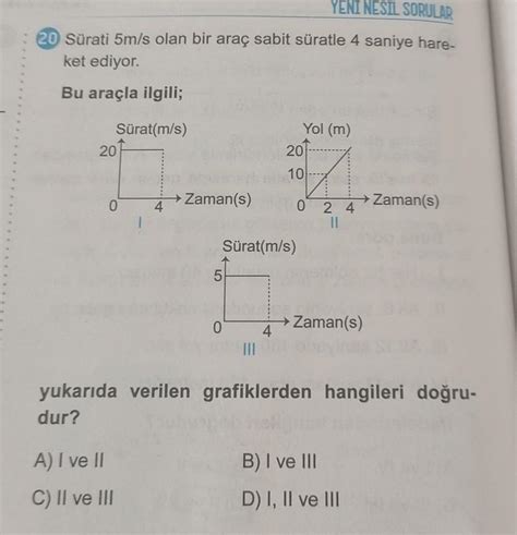 Arkada Lar L Tfen Soruyu Zer Misiniz Bo Yan Tlar Vermeyiniz Acill