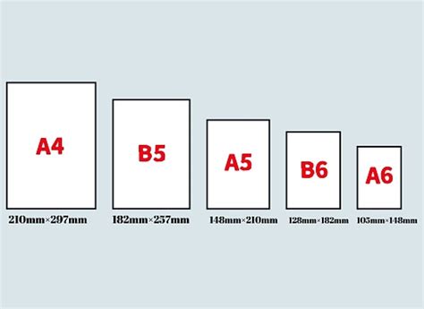 japanese paper sizes      vector illustration stock